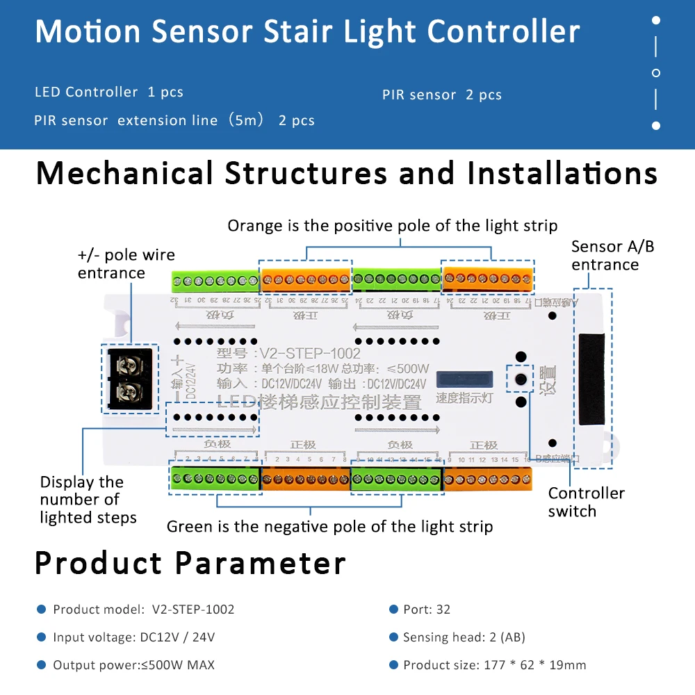 12 V LED-Treppen-PIR-Bewegungs – Motion Sensor Pir Wired Bewertung und Preis