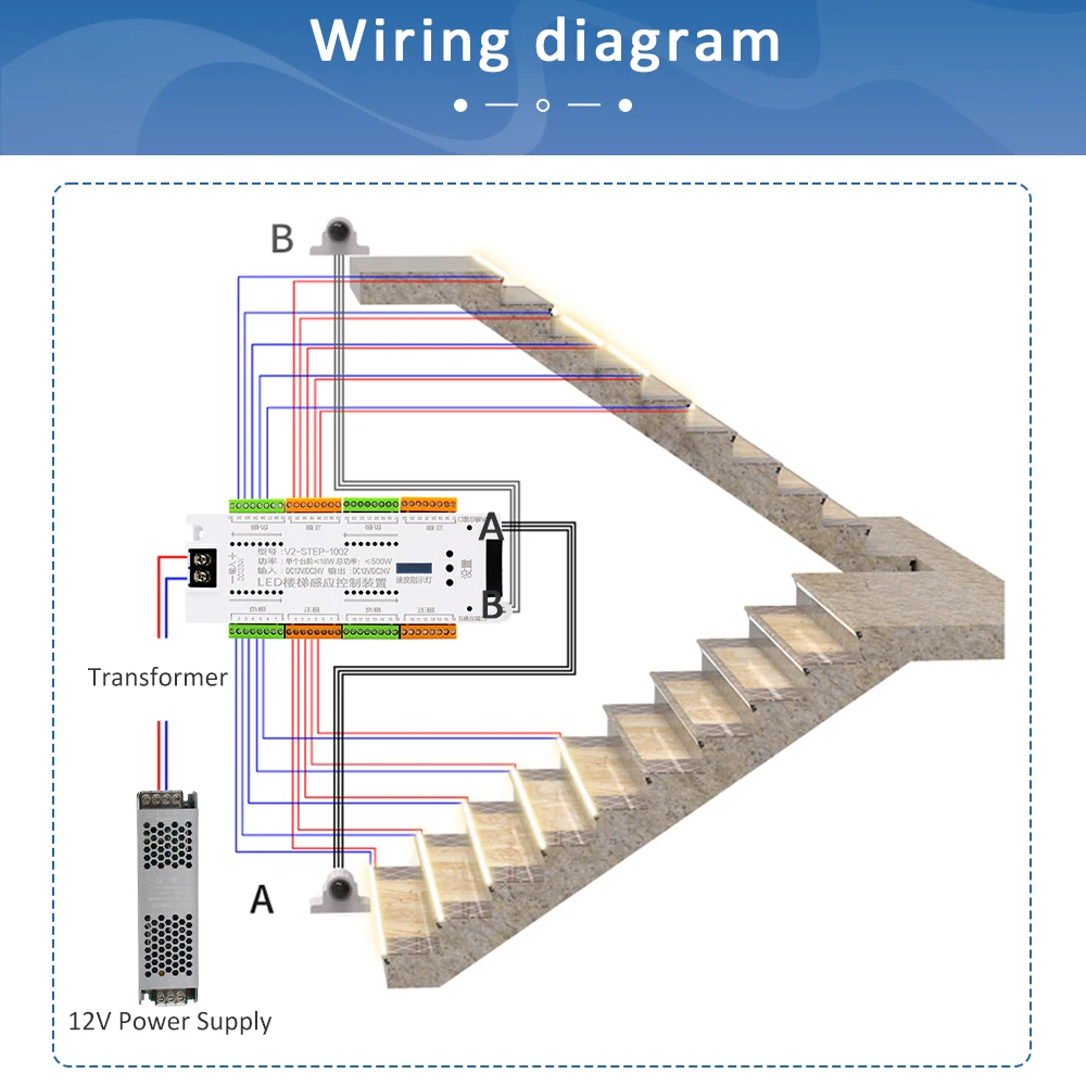 12 V LED-Treppen-PIR-Bewegungs – Motion Sensor Pir Wired Bewertung und Preis