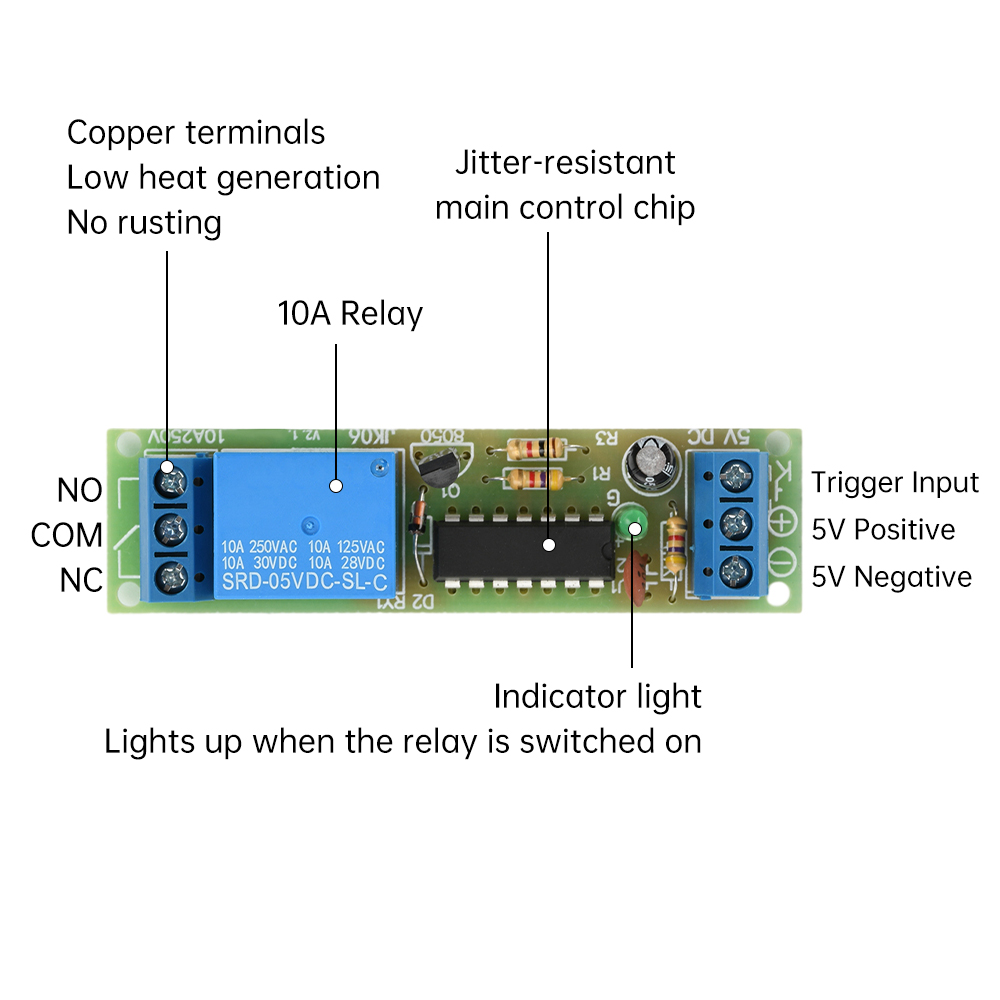 DC 5 V Flip-Flop Latch Relaism – Shelly Relay Module Bewertung und Preis
