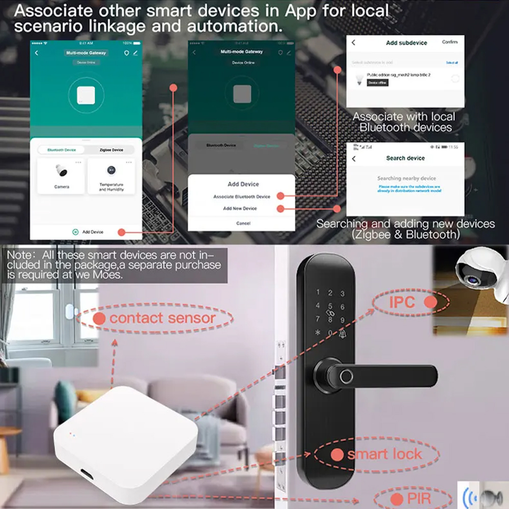 Tuya Zigbee Bluetooth Multi-Mo – Home Automation Technology Bewertung und Preis