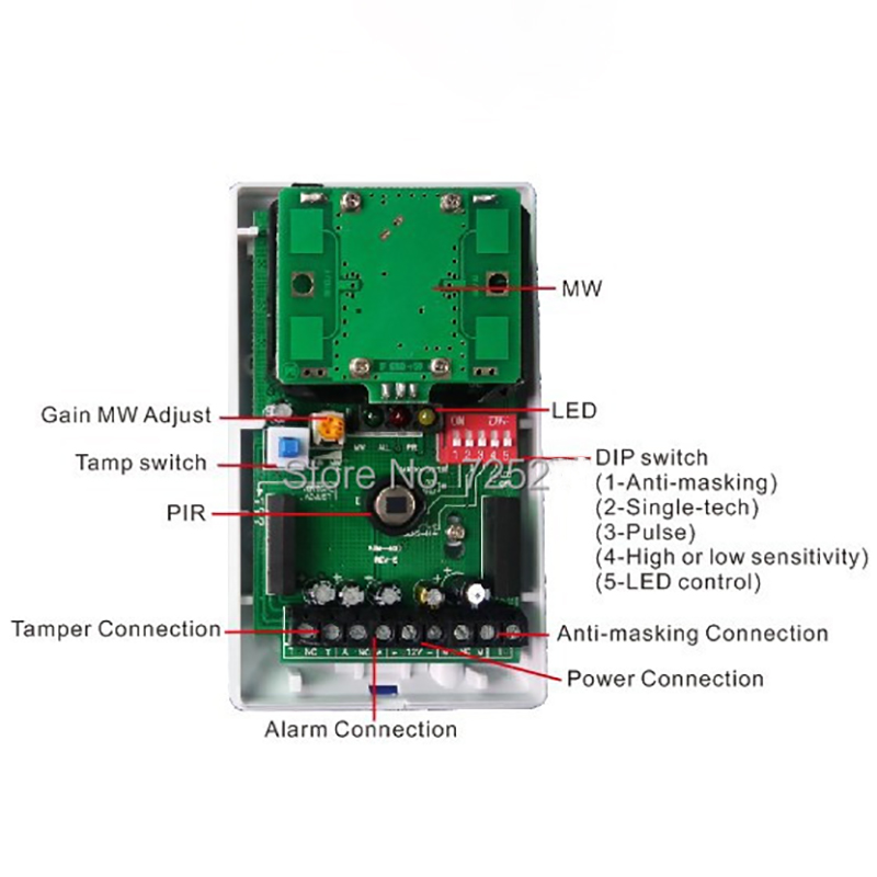 1/3 Stück Kabelgebundener Inne – Motion Sensor Pir Wired Bewertung und Preis