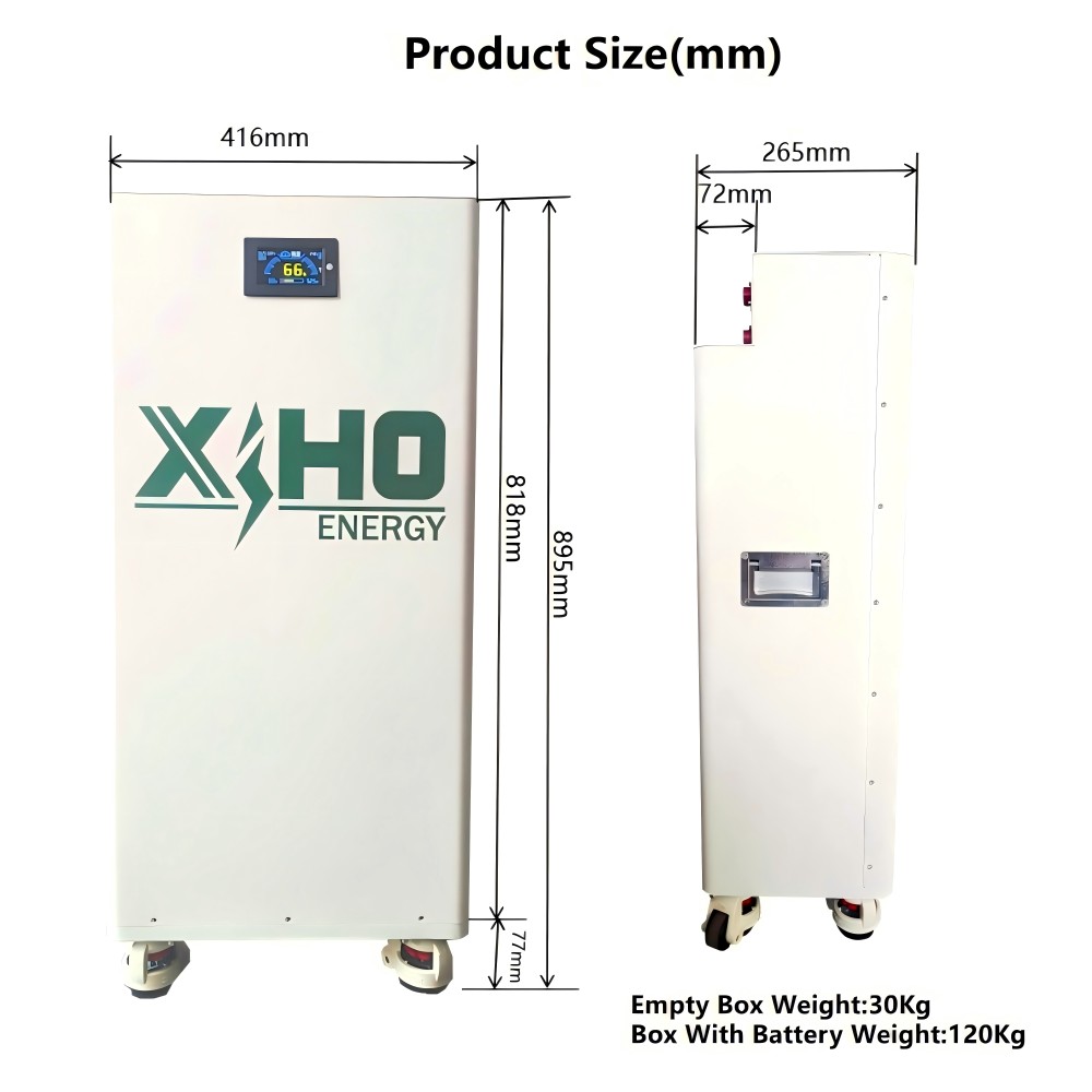 Xiho 51,2V 280Ah Lifepo4 Batte – Diy Home Automation System Bewertung und Preis