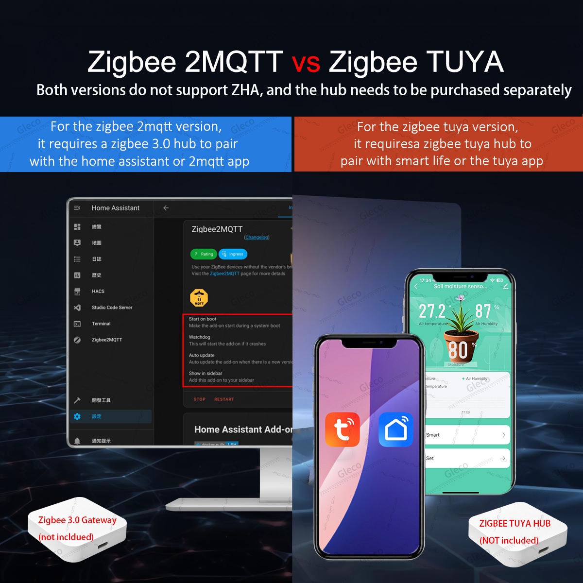 Zigbee Bodenfeuchtigkeitssenso – Home Automation Technology Bewertung und Preis