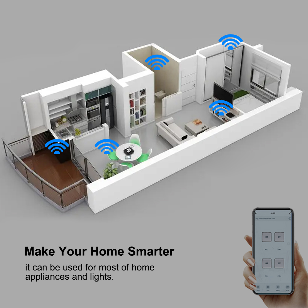 4CH Wifi / Zigbee Smart Relay  – Home Automation Diy Bewertung und Preis