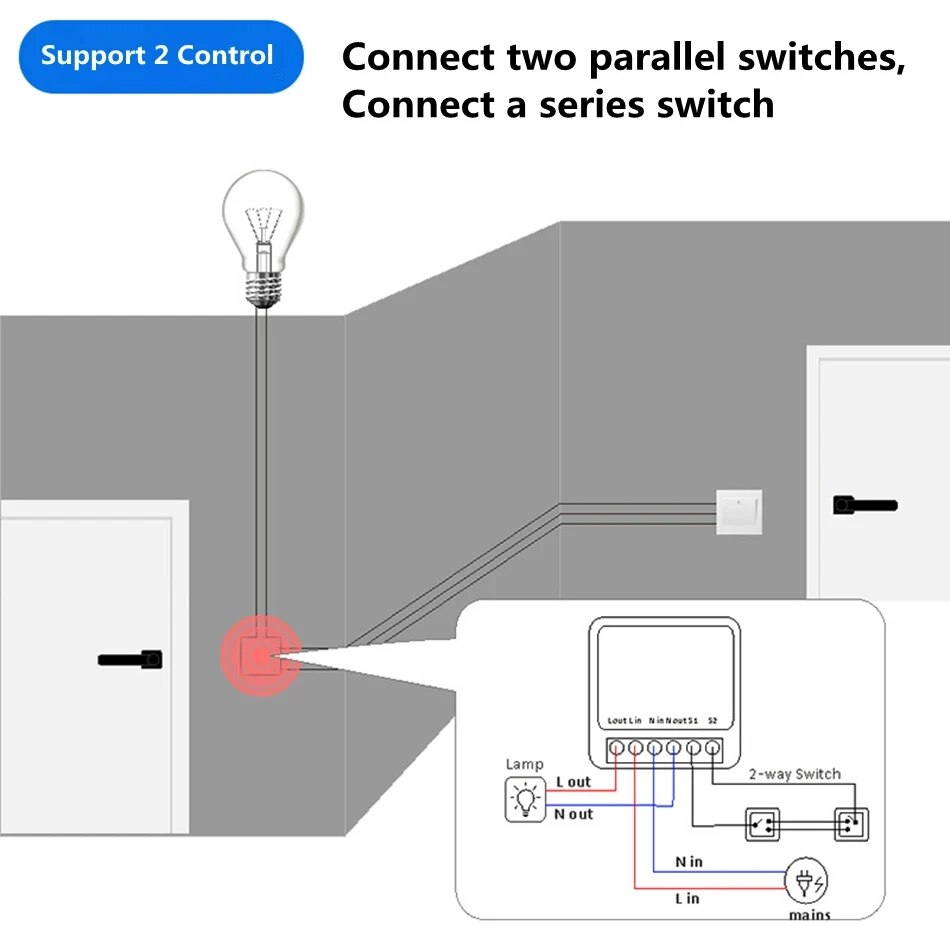 Kompatibel mit Tuya Smart Life – Home Automation Technology Bewertung und Preis