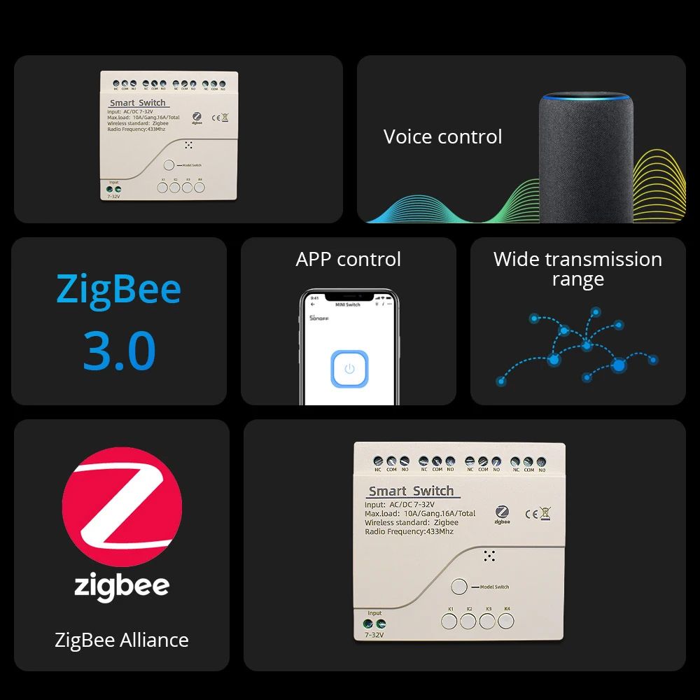 Zigbee Smart Switch Wifi Relai – Home Automation Technology Bewertung und Preis