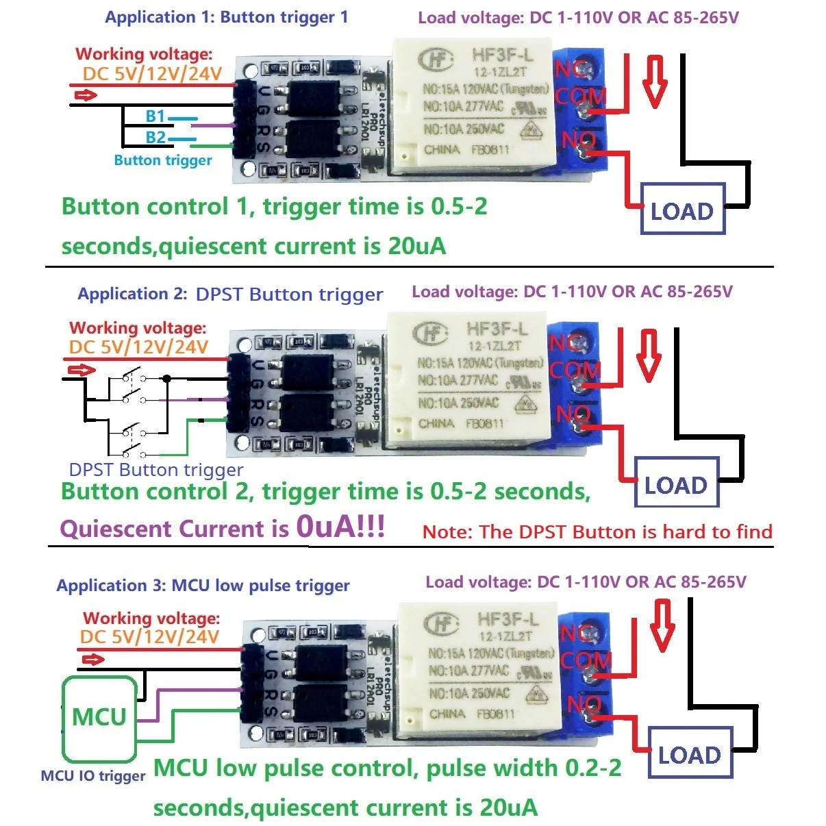 Bistabiler Selbstverriegelnder – Shelly Relay Module Bewertung und Preis
