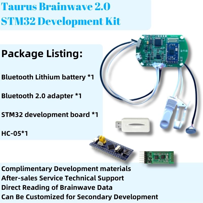 STM32 TGAM-Modul für Arduino D – Home Automation Arduino Bewertung und Preis