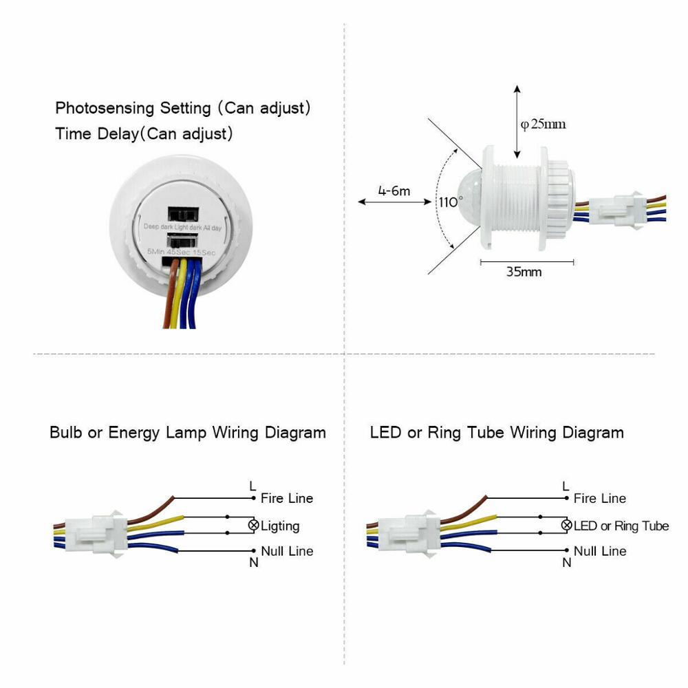 Zeit verzögerung Pir Infrarot  – Motion Sensor Pir Wired Bewertung und Preis